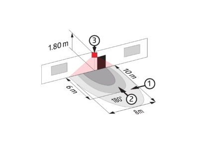 Kegeldiagramm BEG ALC B 360 SLU sw System Leuchten Unterteil