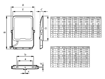 Dimensional drawing Philips Licht BVP169 LED  73614699 LED spotlight 830 840