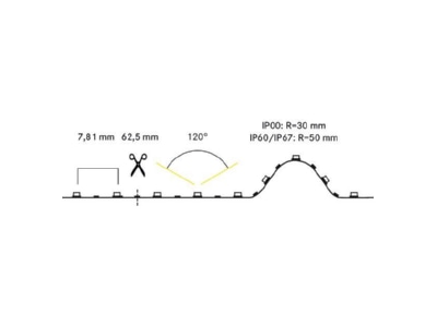 Dimensional drawing Brumberg 15503003 Light ribbon  hose  strip 24V white