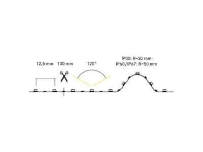 Dimensional drawing Brumberg 15572027 Light ribbon  hose  strip 24V white