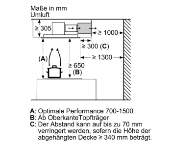 Mazeichnung 5 Siemens MDA LR97CBS20 Deckenlueftung IQ500 HomeConnect 