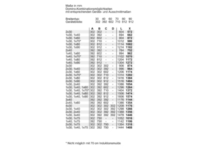 Mazeichnung 7 Siemens MDA ER3A6BB70D EB Autark Gaskochfeld iQ700 