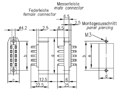 Masszeichnung Telegaertner J00045A0904 Messerleiste A 20 gemaess DIN 41618