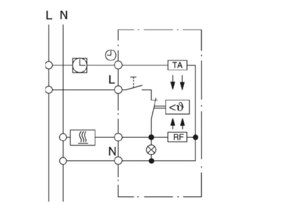 Schaltbild Eberle UTE 1015 RAL9016 M55 UP Raumregler 5 30C AC230V 1Oeffner