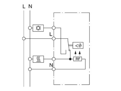 Schaltbild Eberle UTE 1031 RAL9010 G55 UP Raumregler 5 30C AC230V 1Wechsler
