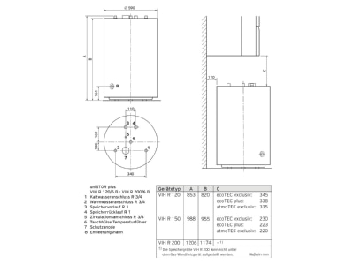Mazeichnung 1 Vaillant 0010029798 Paket 2 40 3 ecoVIT exclusive