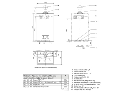 Dimensional drawing Vaillant VC 15 CS 1 7 E LL P Wall mounted gas boiler