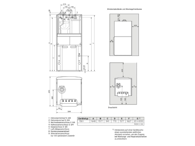 Ma�zeichnung Vaillant VCC 206 4 5 150 E Kompaktgeraet Brennwert 4 21 kW  E Gas