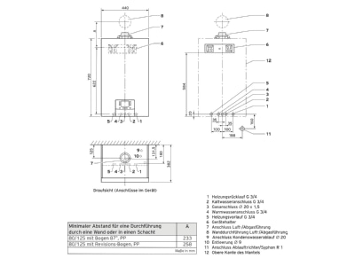 Ma�zeichnung Vaillant VCW25 36 CF 1 7 E LL Gastherme