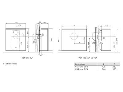 Dimensional drawing Vaillant VGR sine 51 4P Standing boiler with integrated burner