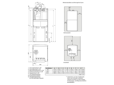Mazeichnung Vaillant VSC 206 4 5 150 E Kompaktgeraet Brennwert 4 21 kW  E Gas