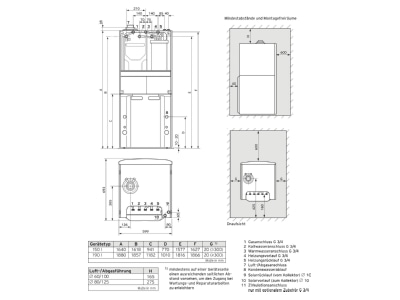 Ma�zeichnung Vaillant VSC D 206 4 5 190 E Kompaktgeraet Brennwert 4 21 kW  E Gas