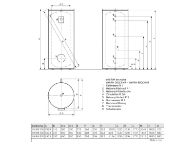 Mazeichnung Vaillant VIHRW400 3 MR Warmwasserspeicher 