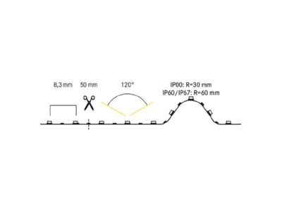 Dimensional drawing Brumberg 38203004 Light ribbon  hose  strip 24V white