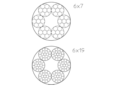 Mazeichnung 1 OBO 957 2 G Stahldraht Spannseil mit Hanfseele 2mm