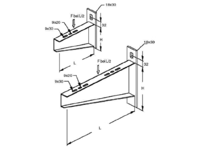 Produktbild Niedax KTASS 300 Wandausleger