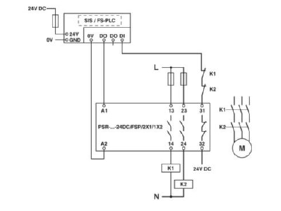 Circuit diagram 1 Phoenix PSRSCP24DCFSP2x11x2 Safety relay 24V DC
