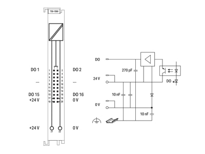 Schaltbild WAGO 750 1500 Digital Ausgangsklemme 16 Kanal 24VDC 0 5A