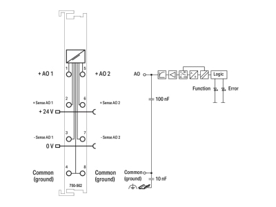 Schaltbild WAGO 750 562 2 Kanal Ausgangsklemme analog