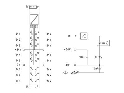 Schaltbild WAGO 750 1415 Digital Eingangsklemme 24VDC 3 0ms 2 wire