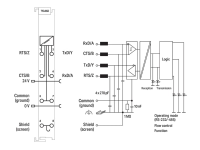 Circuit diagram WAGO 753 652 Fieldbus communication module