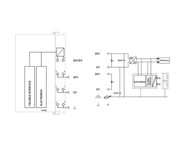 Circuit diagram WAGO 750 889 Fieldbus basic device DC24V