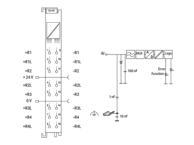 Circuit diagram WAGO 750 450 Fieldbus analogue module 4 In   0 Out