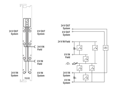 Circuit diagram WAGO 750 626 Fieldbus power supply segment module