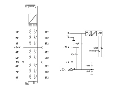 Schaltbild WAGO 750 1425 PTC Klemme 8 Kanal