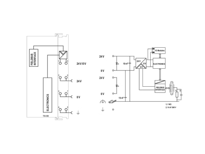 Circuit diagram WAGO 750 338 Fieldbus basic device DC24V