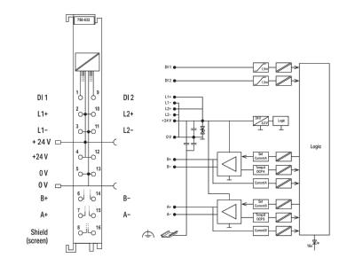 Schaltbild WAGO 750 632 Proportionalventilmodul