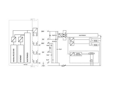 Circuit diagram WAGO 750 8102 Compact PLC CPU module PLC CPU module