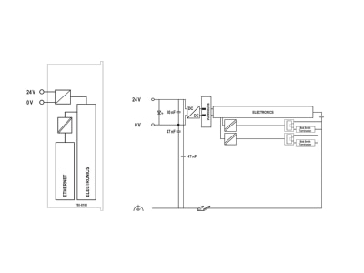 Schaltbild WAGO 750 8100 Feldbuscontroller PFC100 2 Eth Eco lgr