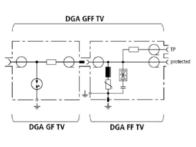 Circuit diagram 1 Dehn DGA GFF TV Combined arrester for signal systems
