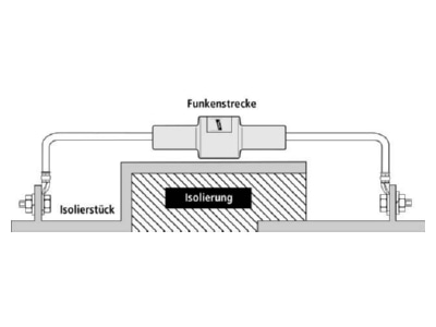 Circuit diagram 1 DEHN EXFS 100 KU Spark gap for lighting protection

