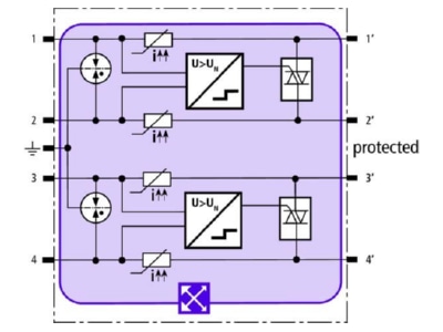 Circuit diagram 3 Dehn BXTU ML4 BD 0 180 Combined arrester for signal systems
