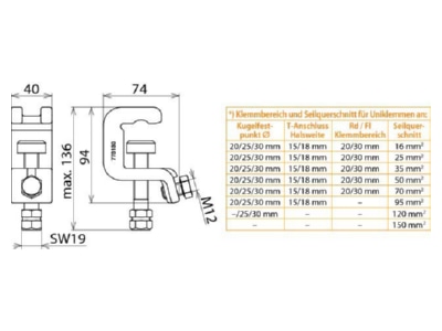 Dimensional drawing 1 Dehn UK 30 SK Connection element for earthing and
