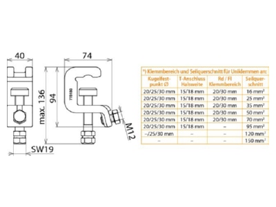 Dimensional drawing 2 Dehn UK 30 SK Connection element for earthing and
