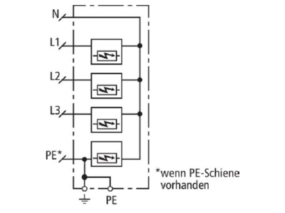 Schaltbild 2 DEHN DSH ZP B TT 255 Kombi Ableiter DEHNshield ZP basic  Typ 1 2