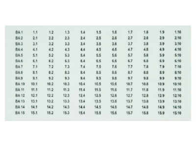 Product image 1 Dehn BS BA1 BA15 BXT Indication element
