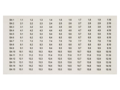 Product image 2 Dehn BS BA1 BA15 BXT Indication element
