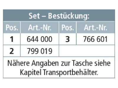 Mazeichnung DEHN 799009 Erdungs Set fuer Freileitungsanl 