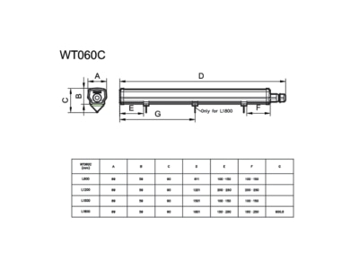 Dimensional drawing Signify PLS WT060C LED  36007299 Ceiling  wall luminaire