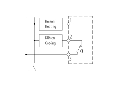 Wiring plan Alre it RTBSS 112 250 07 Thermostat for cabinet 0   60 C
