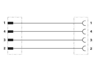 Produktbild 2 Phoenix SAC 4P M12M  1509542 Sensor  Aktor Kabel 4 pol RAL7021 1m SAC 4P M12M 1509542