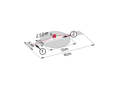 Cone diagram BEG PD4 S K AP IP54 Movement sensor 20m