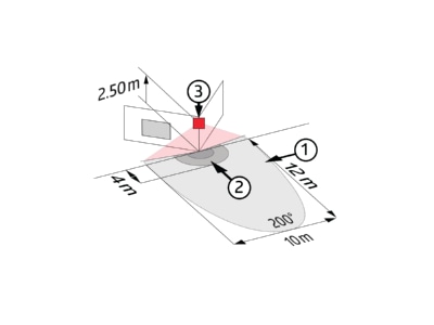 Kegeldiagramm BEG LC Click N 200 braun Bewegungsmelder braun