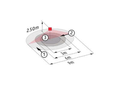 Cone diagram BEG PD11 KNXs FLAT ST DE Movement sensor for bus system
