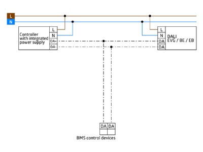 Wiring plan BEG PD4N BMS DALI 2 Movement sensor for bus system
