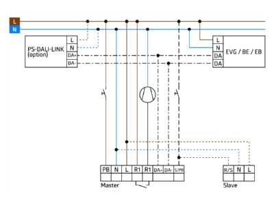 Wiring plan BEG PD4N M DACO1C DALI 2 Movement sensor for bus system
